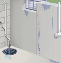 basement waterproofing Merriam KS